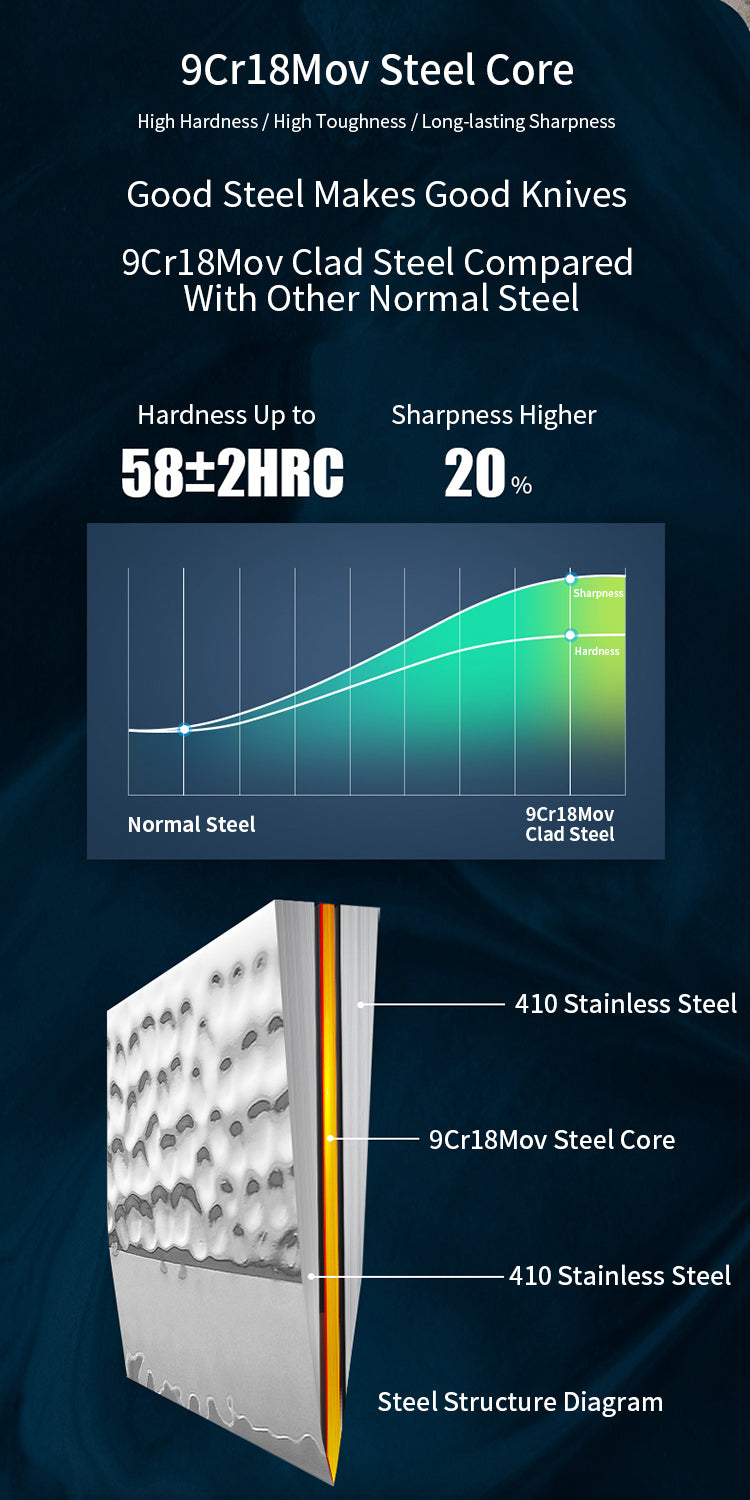 AMSZL Silver Scale Series - 7 inch Santoku Knife, B9-C4