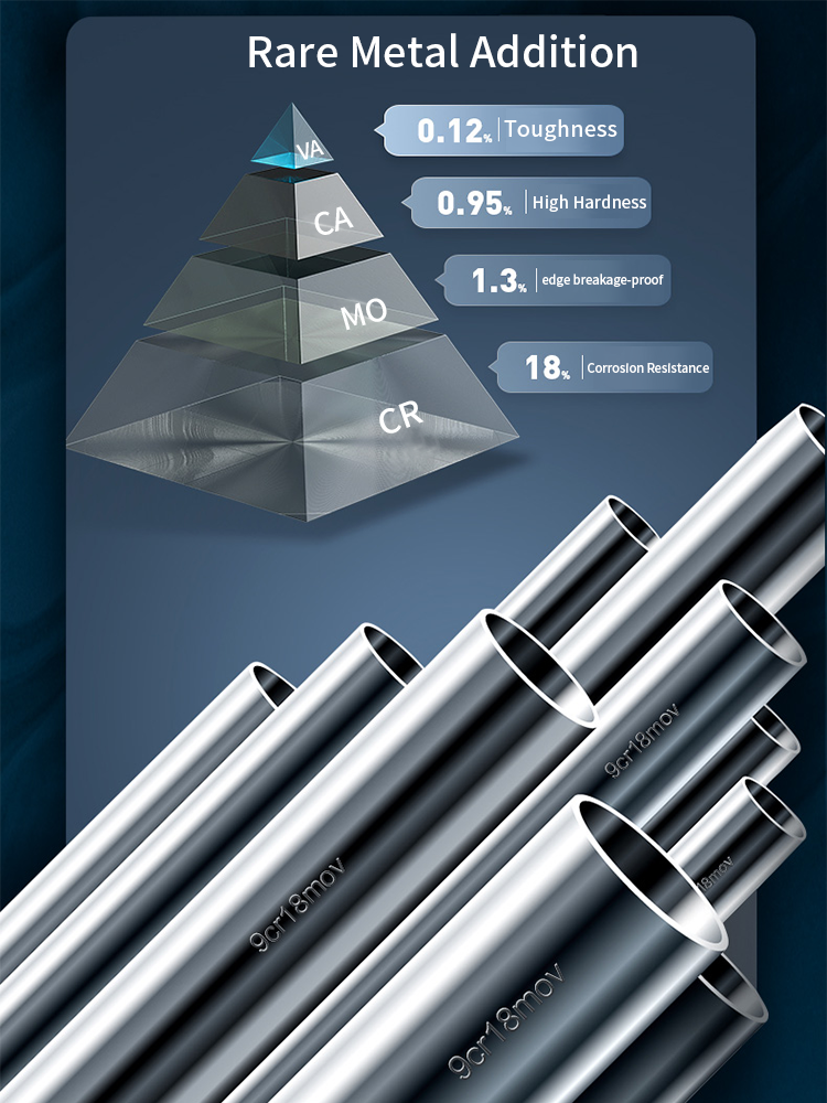 AMSZL Silver Scale Series - 6.8 inch Nakiri Knife, B9-C2