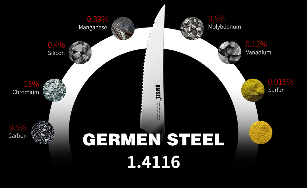 AMSZL Serrated Steak Knives Set of 4, DG-HT012-4PC