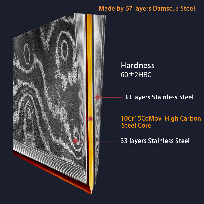 Boamlona 8 inch Damascus Carving Knife DM-GS006